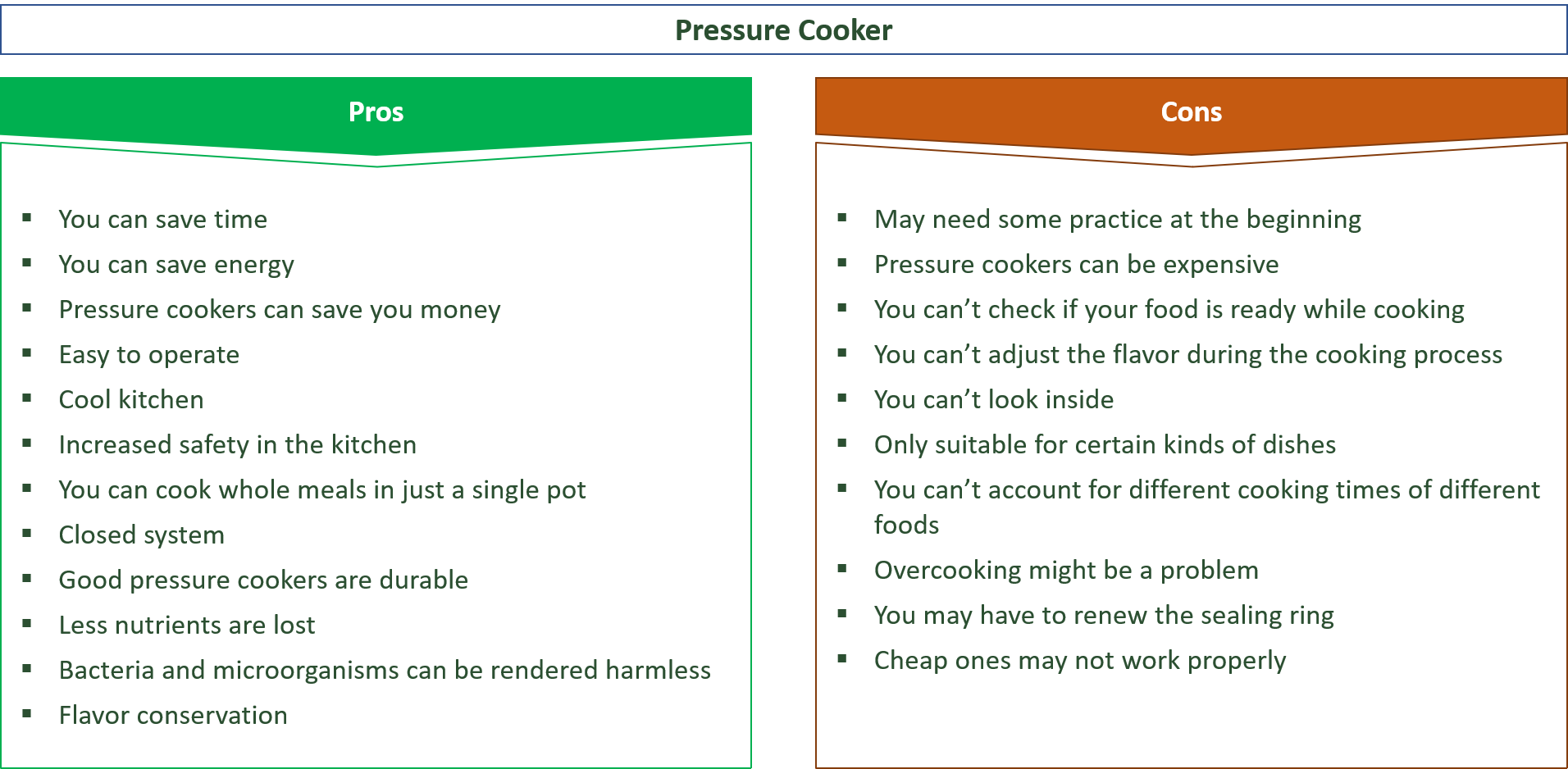 advantages and disadvantages of pressure cooking