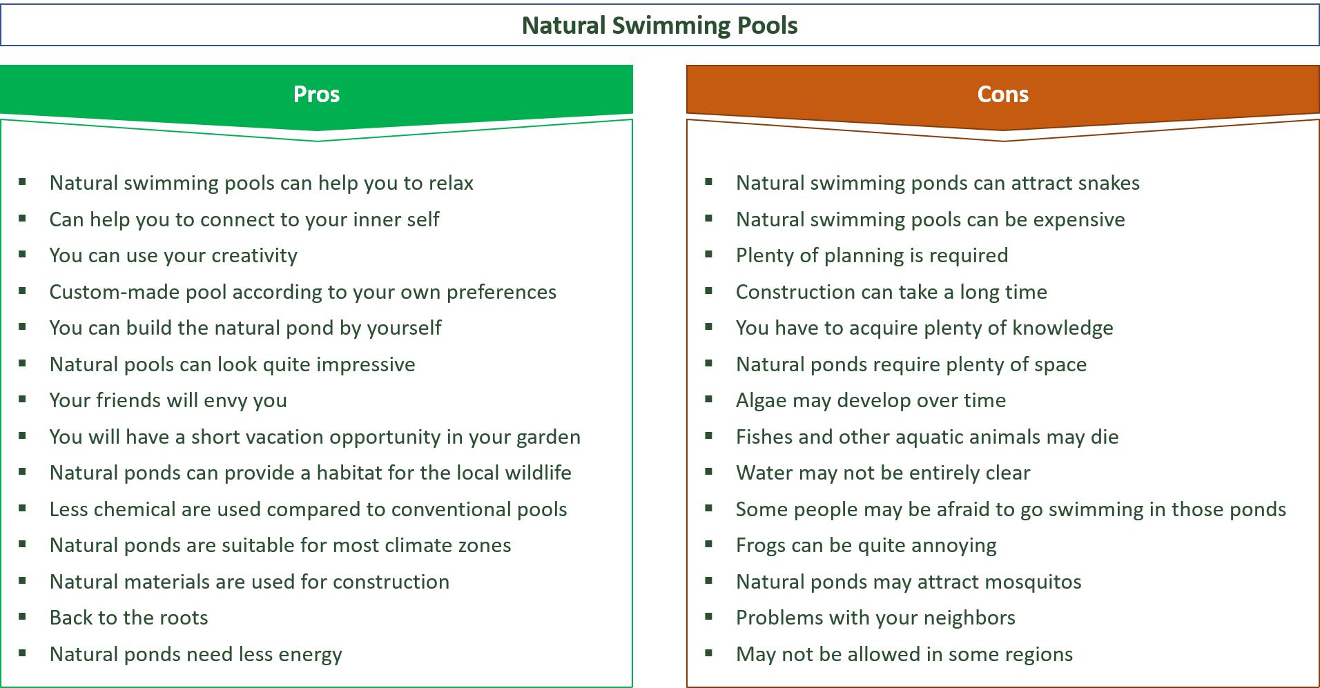 advantages and disadvantages of natural swimming pools