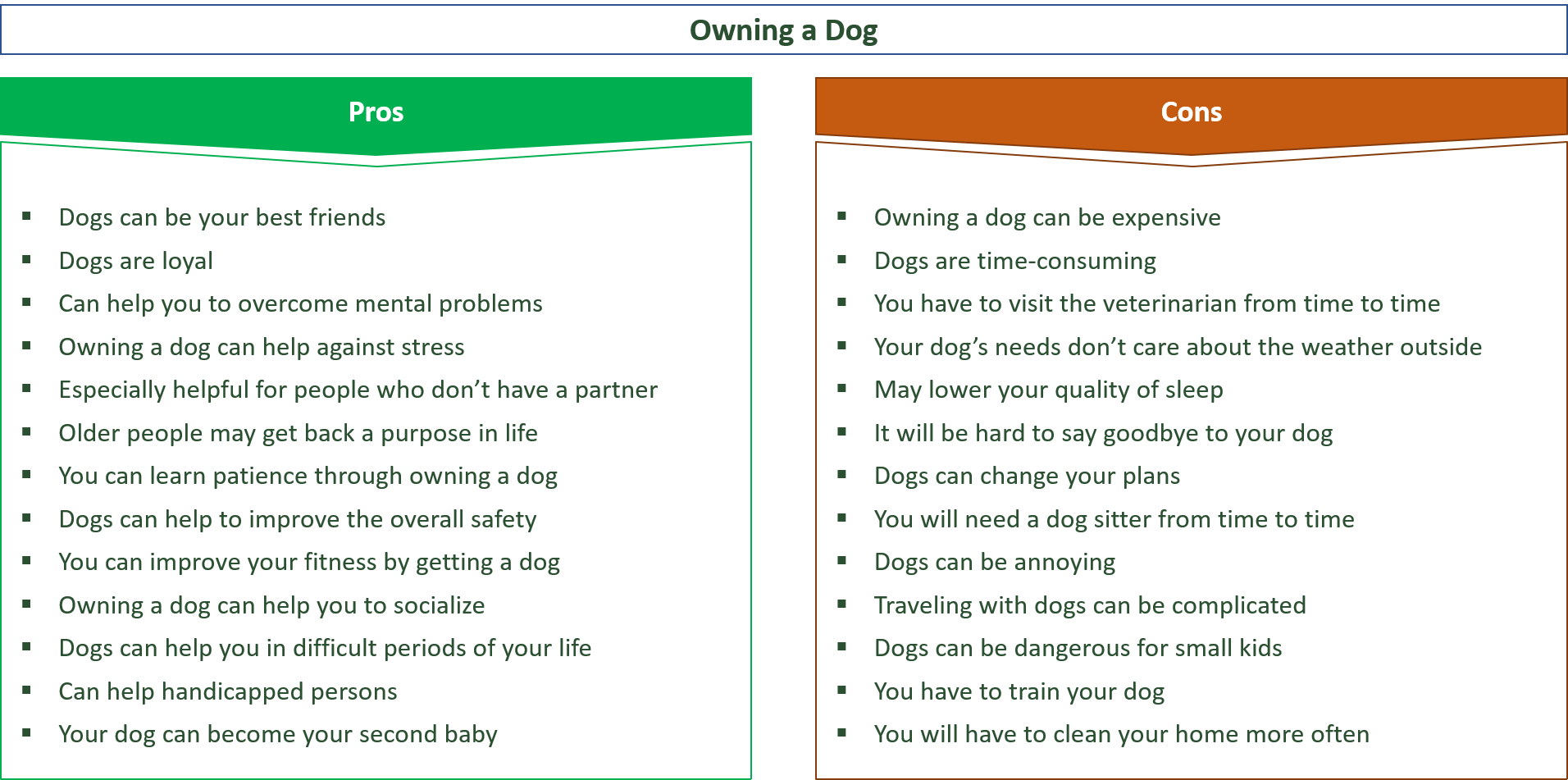 advantages and disadvantages of getting a dog
