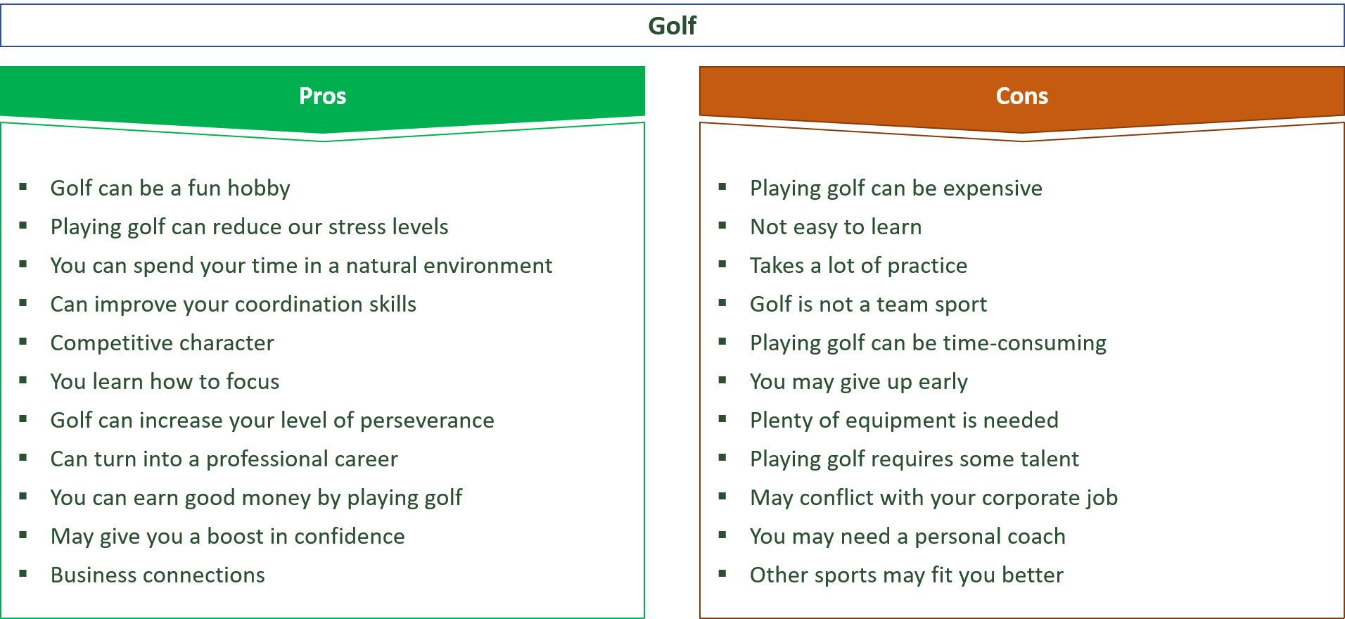 advantages and disadvantages of golf