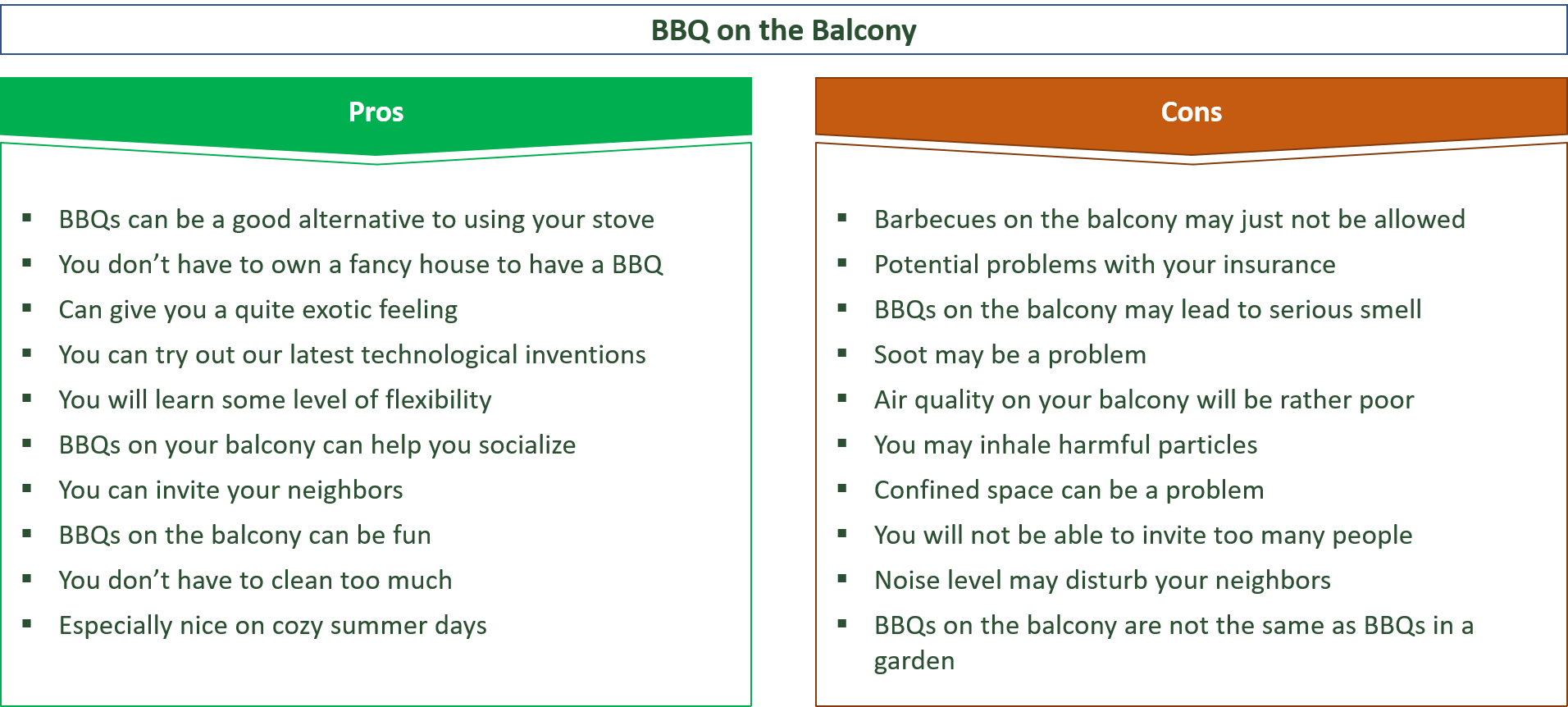 advantages and disadvantages of barbecues on the balcony