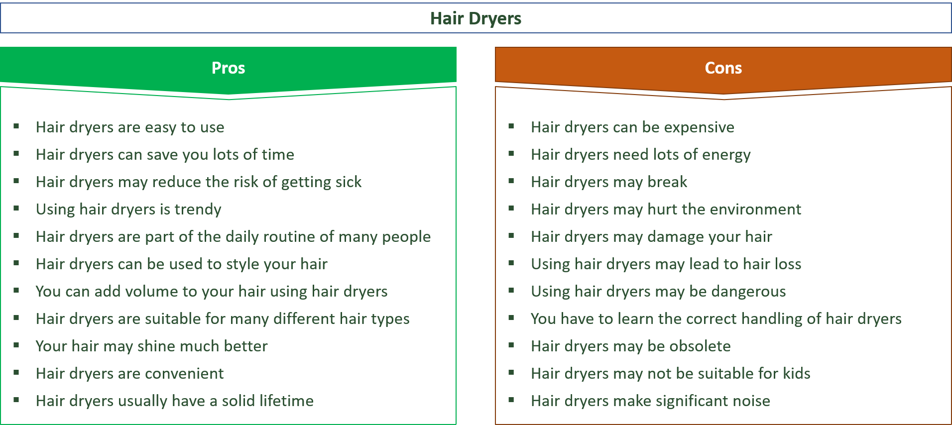 advantages and disadvantages of hair dryers